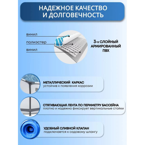 Купить Каркасный бассейн BestWay Steel Pro Max 366x100 см артикул 56260  фото 3
