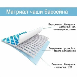 Каркасный бассейн Intex Prism Frame 400x200x100 арт 26788 